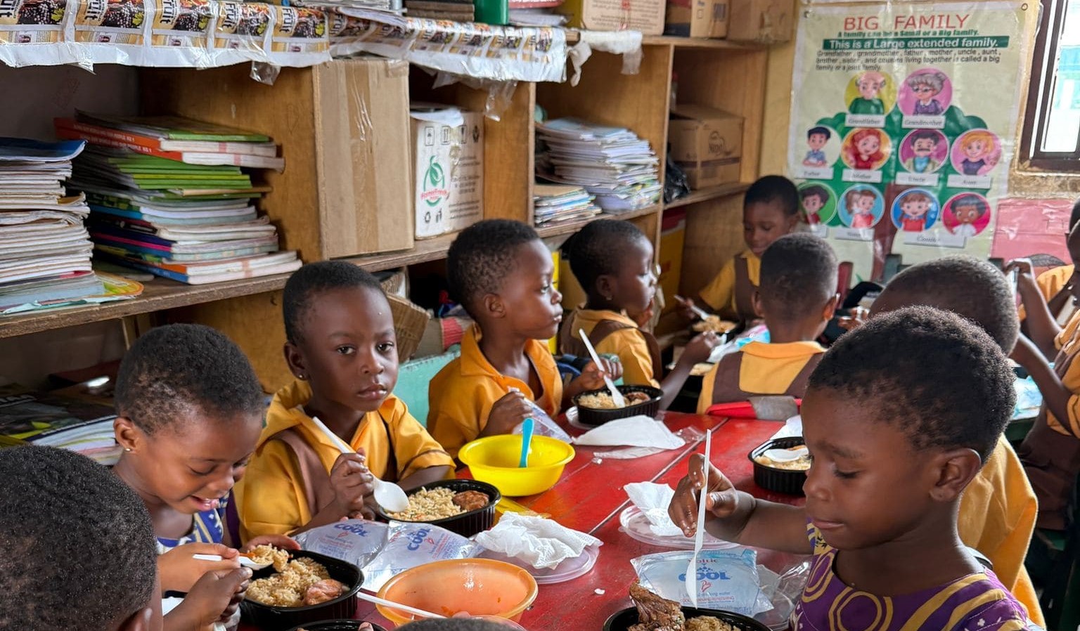 Children Nourishment Project